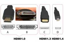 VGA采集卡、DVI采集卡和HDMI采集卡哪種好