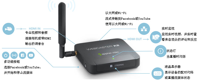 1541043896933161.jpg Webcasterx2-1.jpg