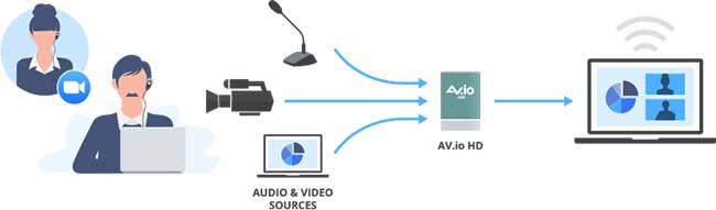 1568713313985679.jpg 如何創建讓人喜歡的網絡研討會5.jpg