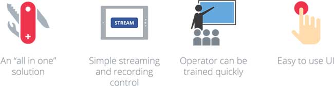 1571131370699127.jpg 視頻編碼器出色錄制的5種品質(zhì)4.jpg