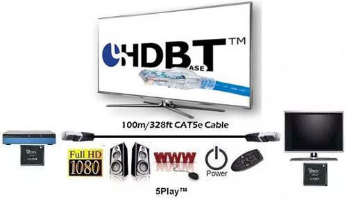 1574926476462872.jpg 適用于全能接口HDBaseT的設備有哪些1.jpg